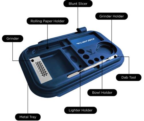 V-Syndicate Flight Deck Tray with Lid and Accessories - Felice Pharoah Blue (27x16cm) - Price: 22,50€